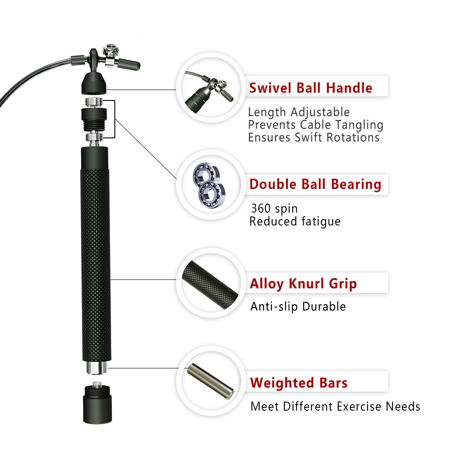 Tali olahraga kebugaran gym ta - Speed Skipping Rope ulasan dan harga