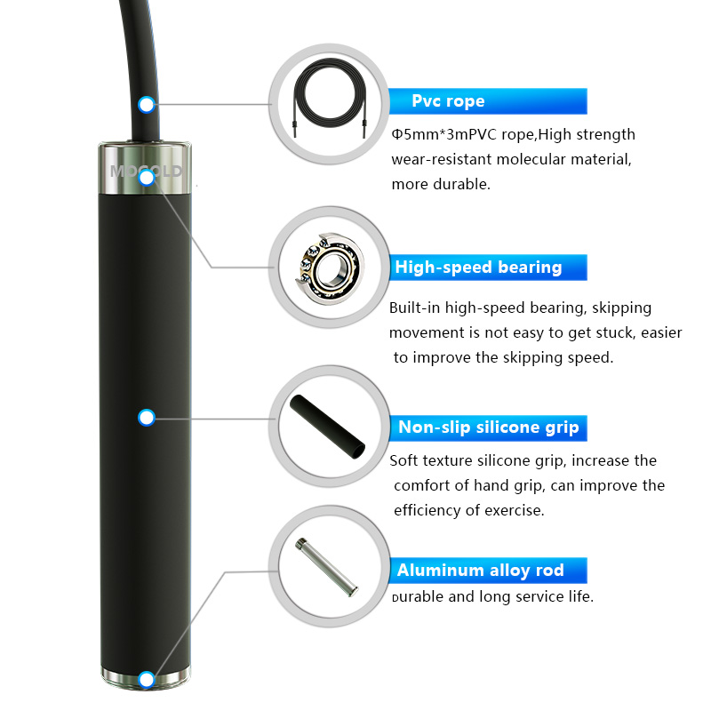 Tali lompat olahraga tinju ola - Speed Skipping Rope ulasan dan harga