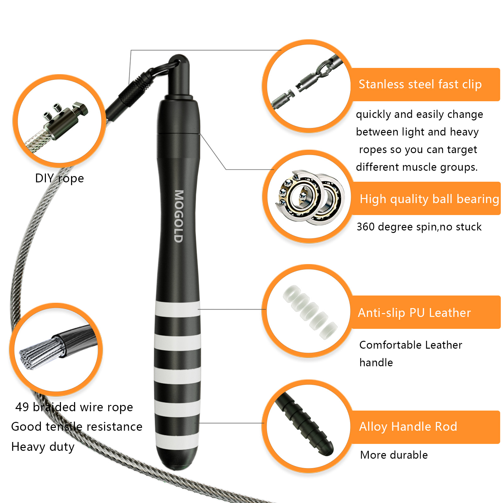 Tali Lompat Cepat ProFitness F - Speed Skipping Rope ulasan dan harga