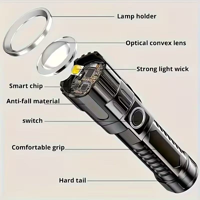 Senter LED Daya Tinggi Baru, D - Outdoor Sport Lights ulasan dan harga